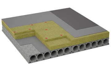 considerations of Glenlochar flat roofing insulation